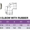 UPVC Door Elbow with Rubber - Image 2