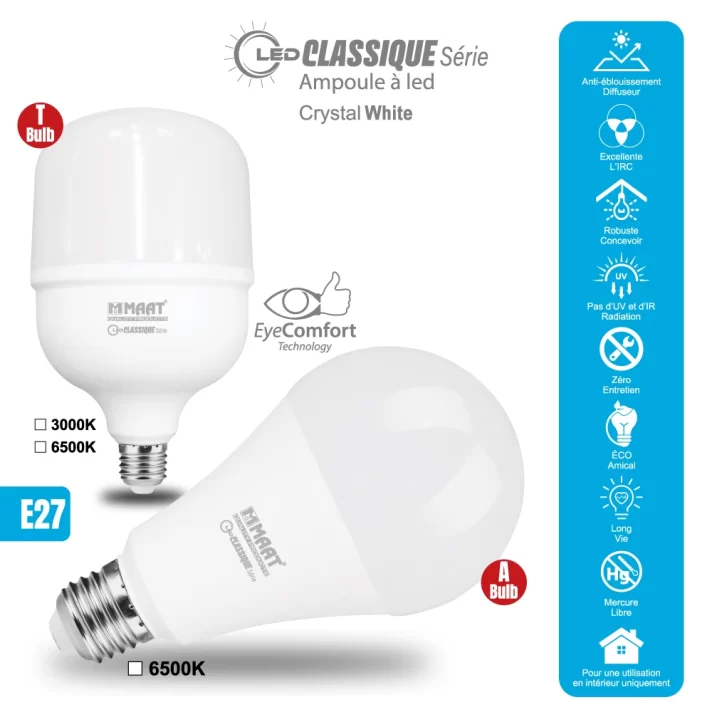 LED CLASSIQUE Serie A - Image 3