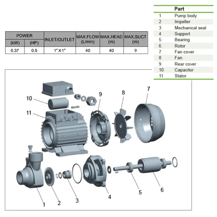 MT60 Pump 0.5HP Blue - Image 2