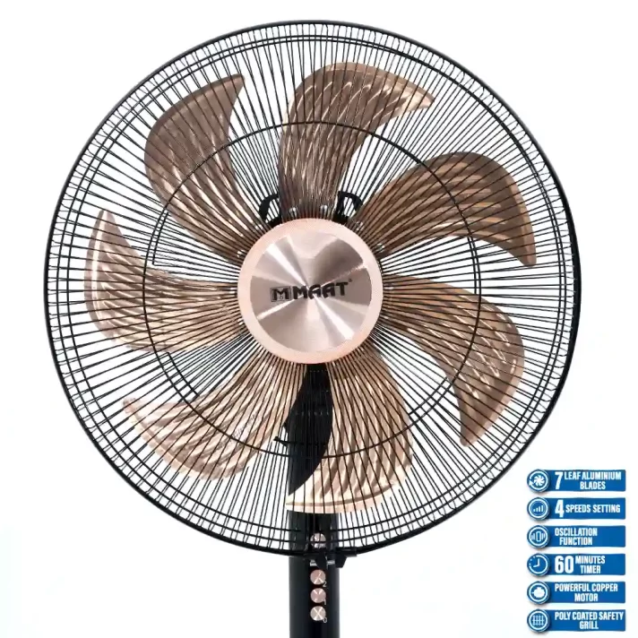 Stand Fan 7-Blade 18" Black & Copper - Image 2